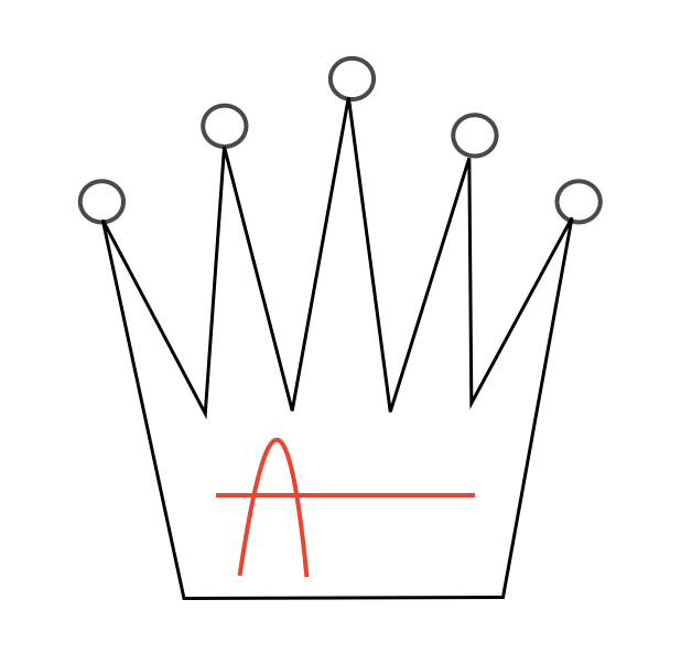 Logo Königs-Apotheke